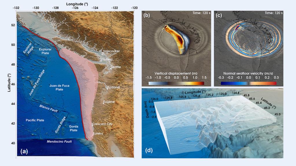 Photo Credit: Scientists at Lawrence Livermore National Laboratory have helped develop an advanced, real-time tsunami forecasting system — powered by El Capitan, the world’s fastest supercomputer — that could dramatically improve early warning capabilities for coastal communities near earthquake zones. (Images courtesy of Tzanio Kolev/LLNL)