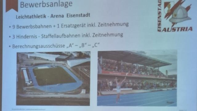 CTIF Competitions Meeting March 28, 2026